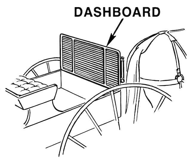 A dashboard of a horse carriage.