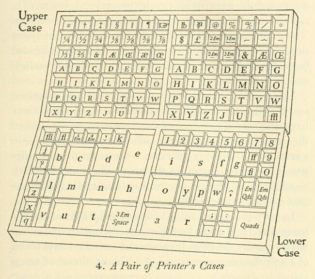 A set of printers cases