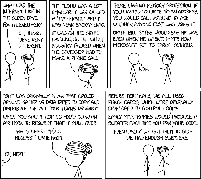 <a href='https://xkcd.com/2324/'>xkcd #2324</a>